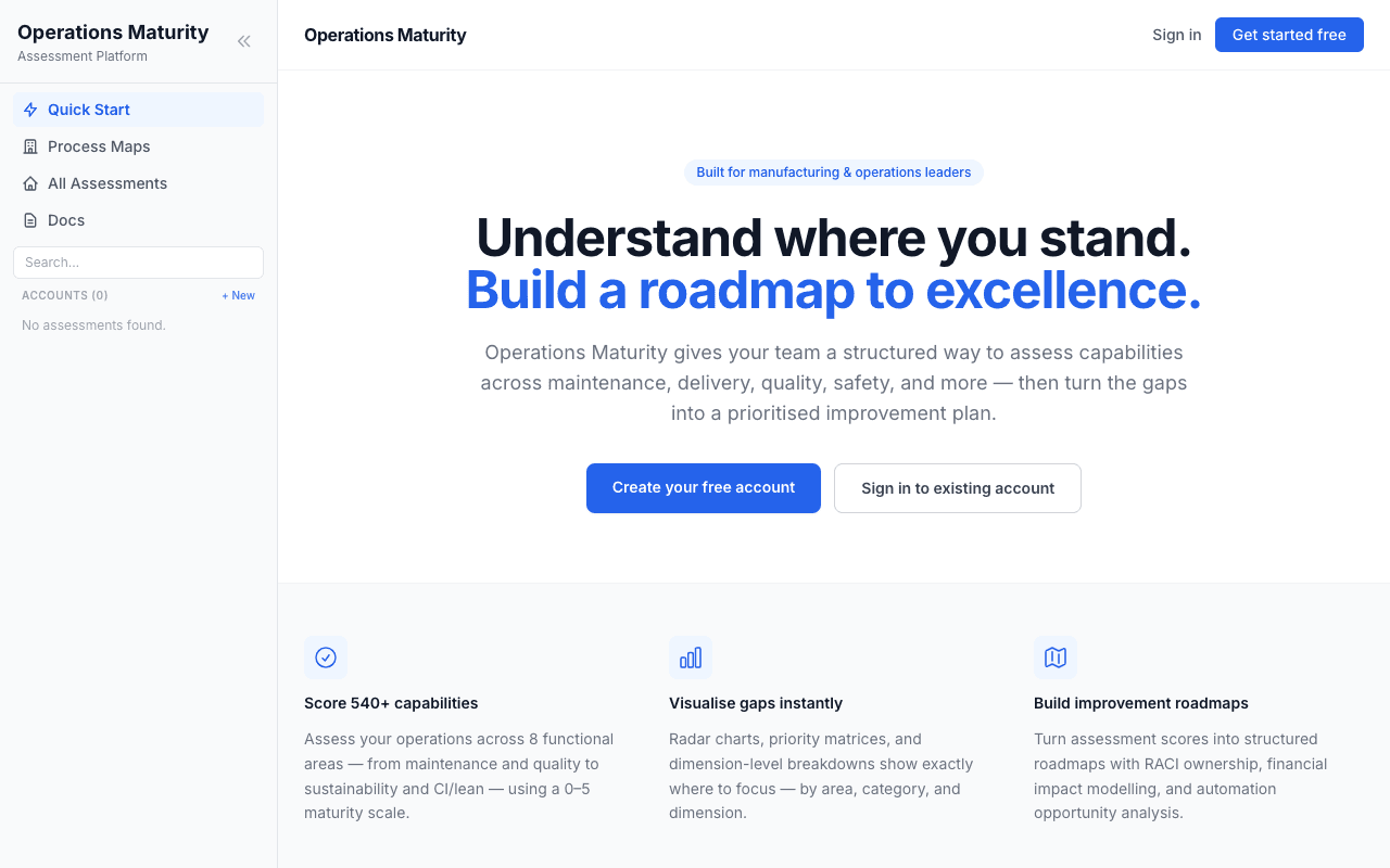 ops maturity tool screenshot